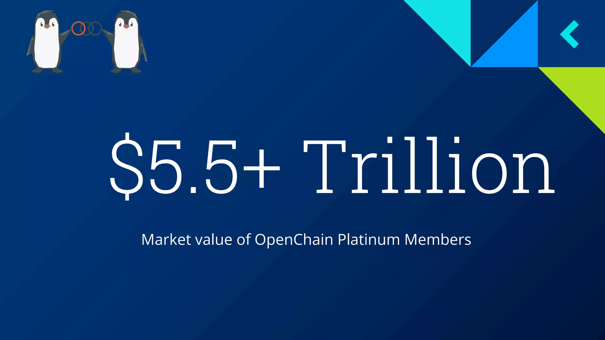 $5.5+ Trillion
Market value of OpenChain Platinum Members
 