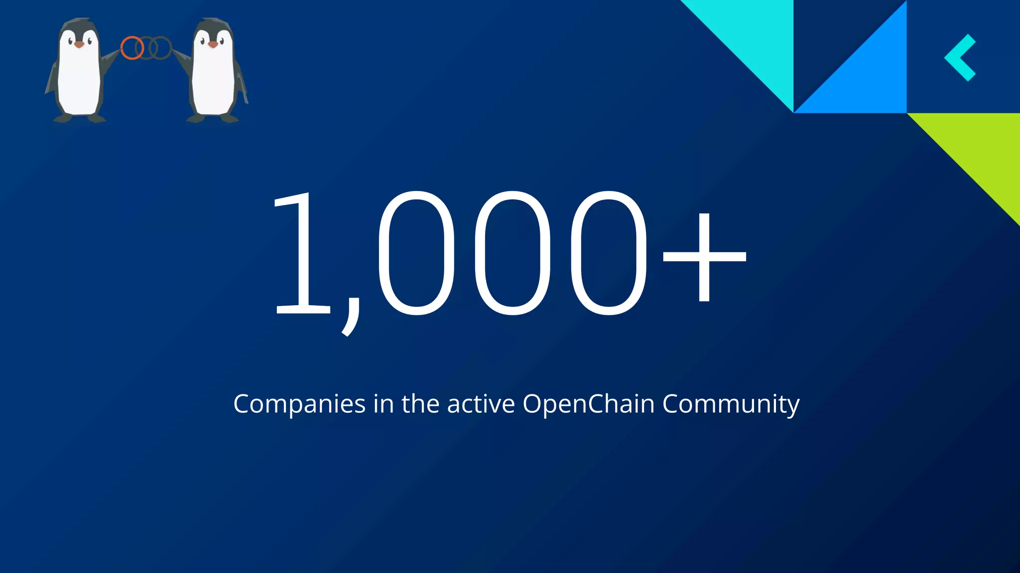 1,000+
Companies in the active OpenChain Community
 
