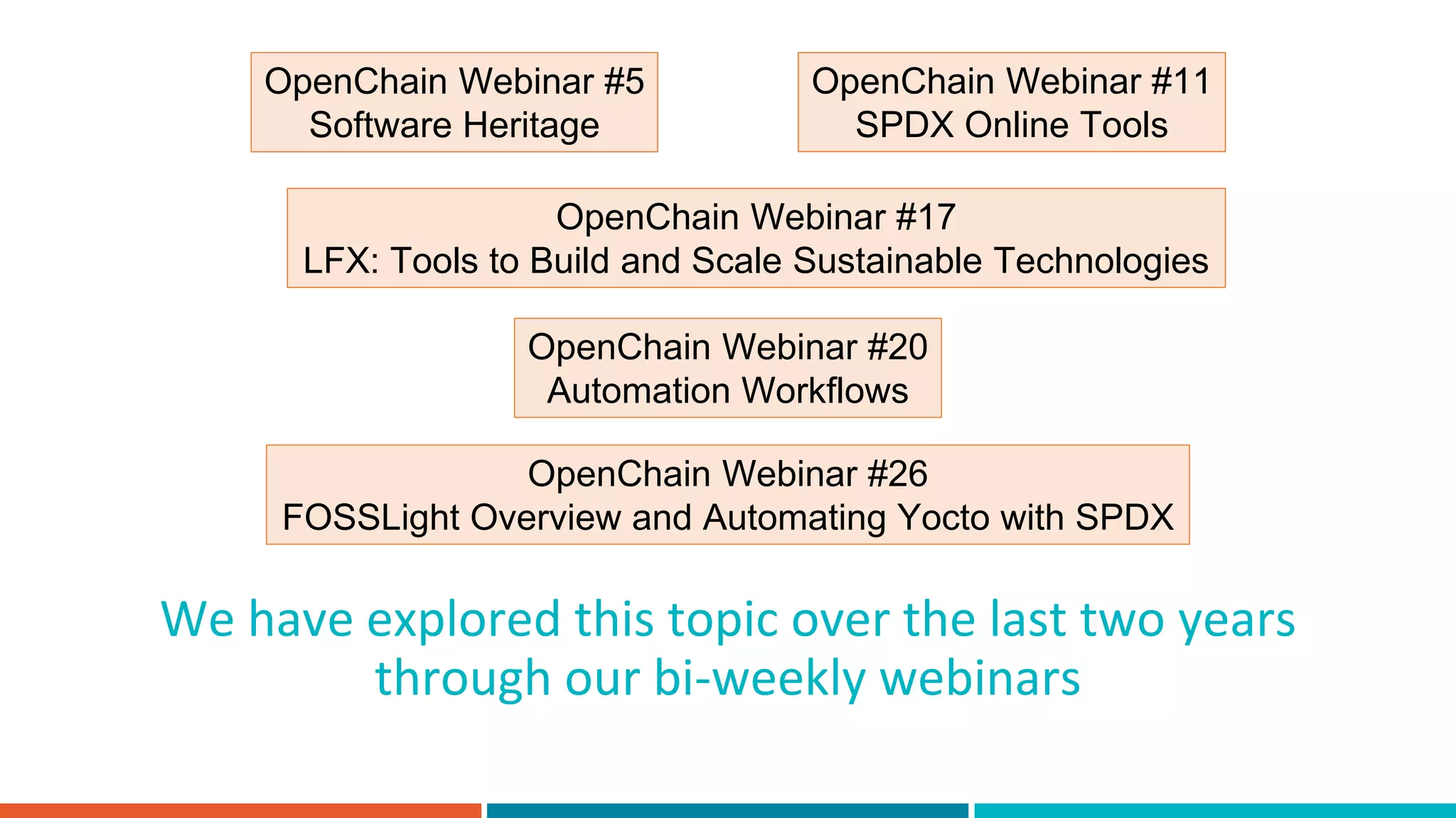 We have explored this topic over the last two years
through our bi-weekly webinars
OpenChain Webinar #26
FOSSLight Overview and Automating Yocto with SPDX
OpenChain Webinar #20
Automation Workflows
OpenChain Webinar #17
LFX: Tools to Build and Scale Sustainable Technologies
OpenChain Webinar #11
SPDX Online Tools
OpenChain Webinar #5
Software Heritage
 