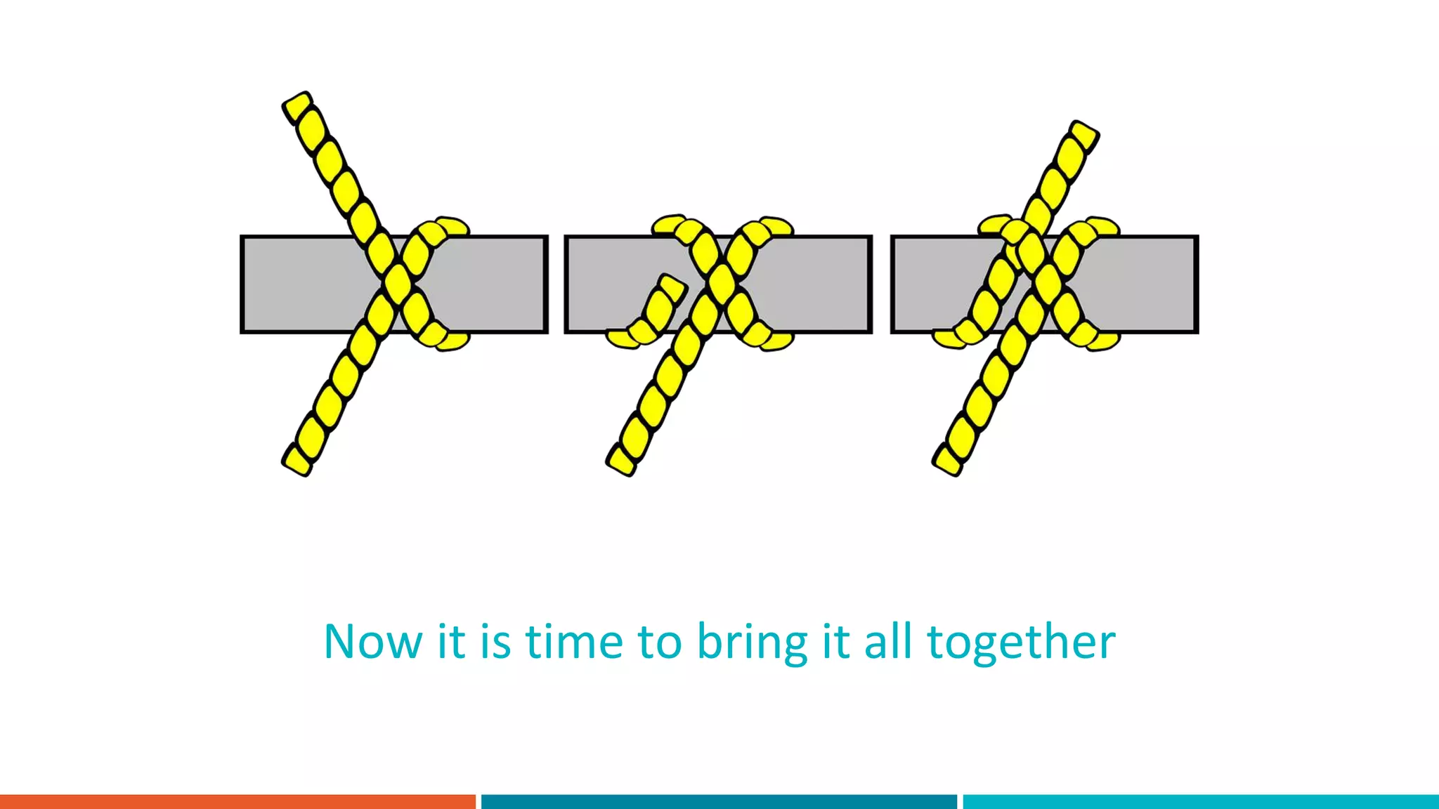 Now it is time to bring it all together
 