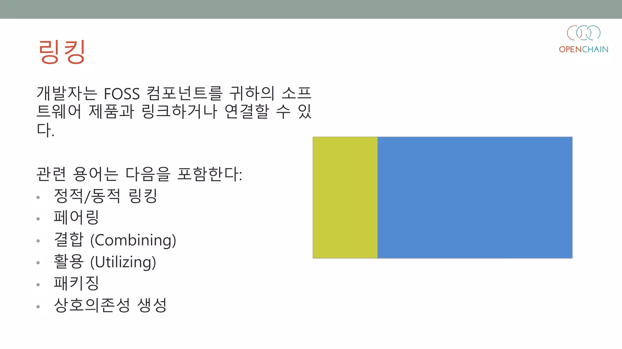 링킹
개발자는 FOSS 컴포넌트를 귀하의 소프
트웨어 제품과 링크하거나 연결할 수 있
다.
관련 용어는 다음을 포함한다:
• 정적/동적 링킹
• 페어링
• 결합 (Combining)
• 활용 (Utilizing)
• 패키징
• 상호의존성 생성
 