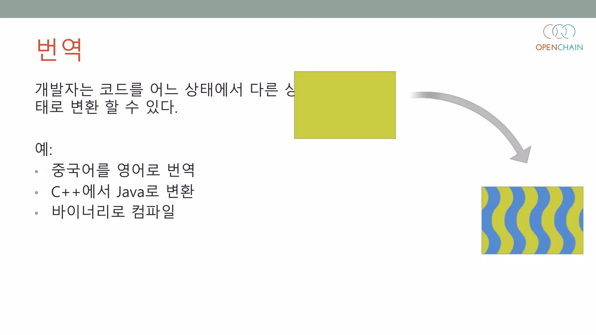 번역
개발자는 코드를 어느 상태에서 다른 상
태로 변환 할 수 있다.
예:
• 중국어를 영어로 번역
• C++에서 Java로 변환
• 바이너리로 컴파일
 