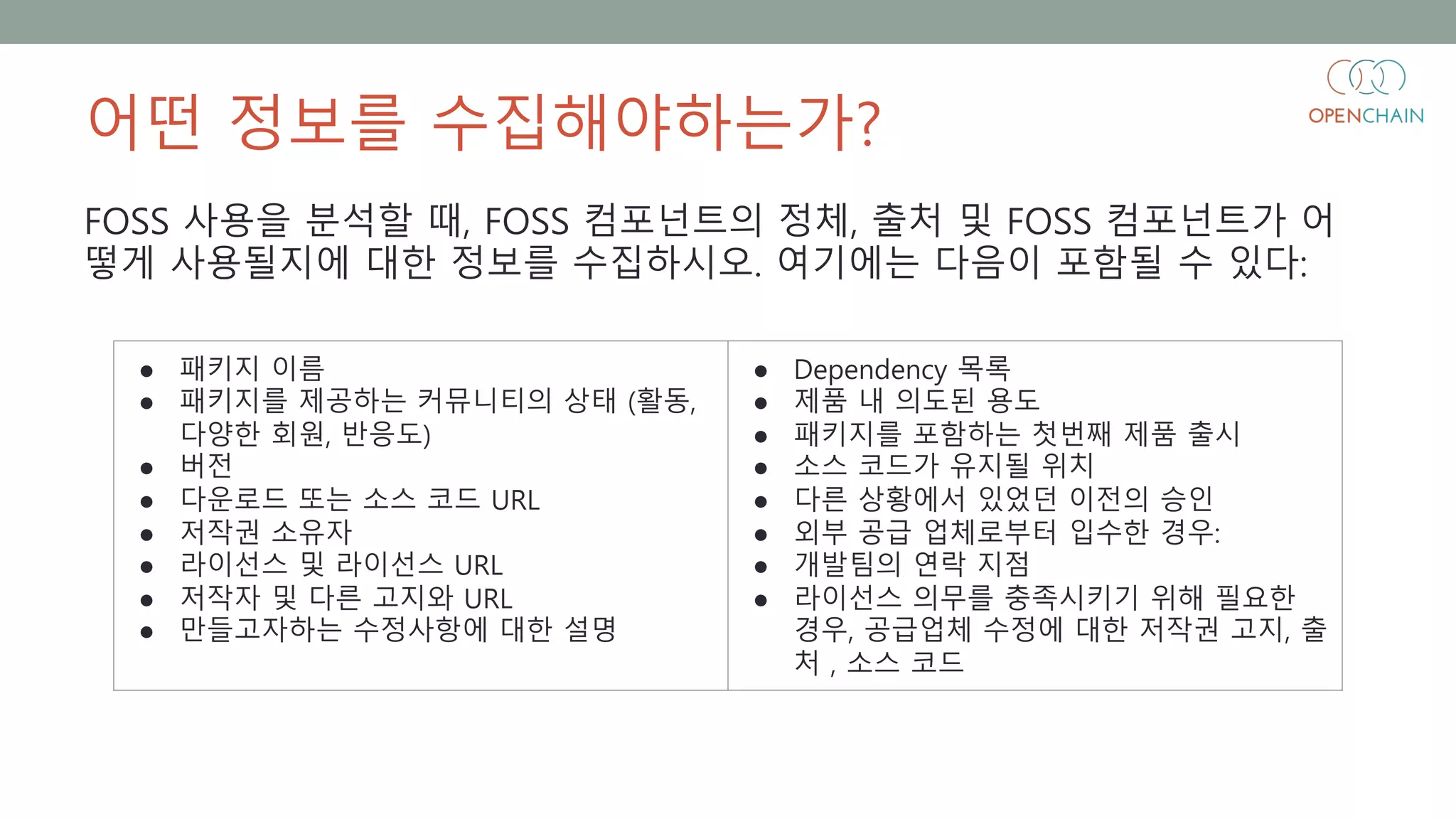 어떤 정보를 수집해야하는가?
FOSS 사용을 분석할 때, FOSS 컴포넌트의 정체, 출처 및 FOSS 컴포넌트가 어
떻게 사용될지에 대한 정보를 수집하시오. 여기에는 다음이 포함될 수 있다:
● 패키지 이름
● 패키지를 제공하는 커뮤니티의 상태 (활동,
다양한 회원, 반응도)
● 버전
● 다운로드 또는 소스 코드 URL
● 저작권 소유자
● 라이선스 및 라이선스 URL
● 저작자 및 다른 고지와 URL
● 만들고자하는 수정사항에 대한 설명
● Dependency 목록
● 제품 내 의도된 용도
● 패키지를 포함하는 첫번째 제품 출시
● 소스 코드가 유지될 위치
● 다른 상황에서 있었던 이전의 승인
● 외부 공급 업체로부터 입수한 경우:
● 개발팀의 연락 지점
● 라이선스 의무를 충족시키기 위해 필요한
경우, 공급업체 수정에 대한 저작권 고지, 출
처 , 소스 코드
 