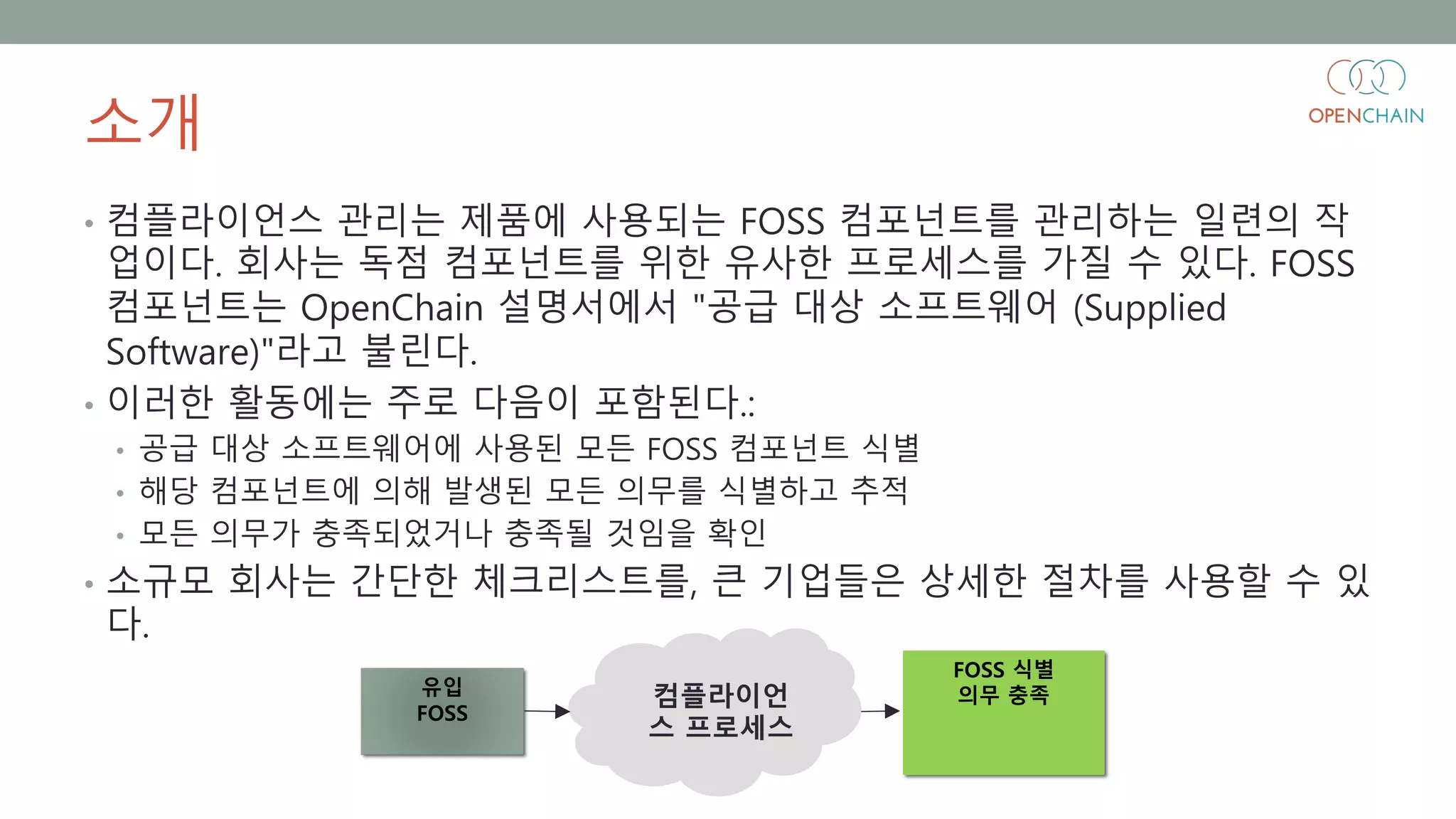 소개
• 컴플라이언스 관리는 제품에 사용되는 FOSS 컴포넌트를 관리하는 일련의 작
업이다. 회사는 독점 컴포넌트를 위한 유사한 프로세스를 가질 수 있다. FOSS
컴포넌트는 OpenChain 설명서에서 "공급 대상 소프트웨어 (Supplied
Software)"라고 불린다.
• 이러한 활동에는 주로 다음이 포함된다.:
• 공급 대상 소프트웨어에 사용된 모든 FOSS 컴포넌트 식별
• 해당 컴포넌트에 의해 발생된 모든 의무를 식별하고 추적
• 모든 의무가 충족되었거나 충족될 것임을 확인
• 소규모 회사는 간단한 체크리스트를, 큰 기업들은 상세한 절차를 사용할 수 있
다.
유입
FOSS
FOSS 식별
의무 충족컴플라이언
스 프로세스
 