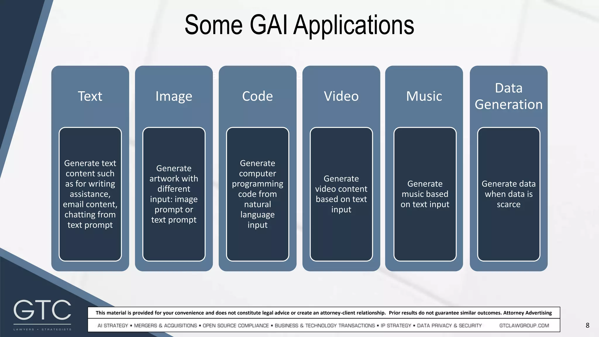 8
This material is provided for your convenience and does not constitute legal advice or create an attorney-client relationship. Prior results do not guarantee similar outcomes. Attorney Advertising
Some GAI Applications
Artificial General Intelligence (AGI)
Text
Generate text
content such
as for writing
assistance,
email content,
chatting from
text prompt
Image
Generate
artwork with
different
input: image
prompt or
text prompt
Code
Generate
computer
programming
code from
natural
language
input
Video
Generate
video content
based on text
input
Music
Generate
music based
on text input
Data
Generation
Generate data
when data is
scarce
 