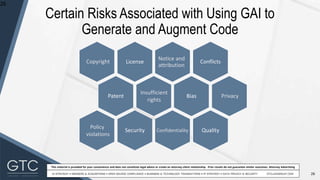 26
This material is provided for your convenience and does not constitute legal advice or create an attorney-client relationship. Prior results do not guarantee similar outcomes. Attorney Advertising
Certain Risks Associated with Using GAI to
Generate and Augment Code
26
Conflicts
Bias
Quality
Privacy
License
Notice and
attribution
Patent
Copyright
Security Confidentiality
Insufficient
rights
Policy
violations
 