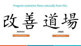 7
Program evolution flows naturally from this.
Way of Improvement Place of the Way
(dōjō)
(kaisen)
 