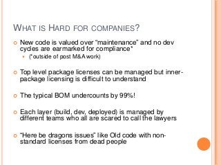 WHAT IS HARD FOR COMPANIES?
 New code is valued over “maintenance” and no dev
cycles are earmarked for compliance*
 (*outside of post M&A work)
 Top level package licenses can be managed but inner-
package licensing is difficult to understand
 The typical BOM undercounts by 99%!
 Each layer (build, dev, deployed) is managed by
different teams who all are scared to call the lawyers
 “Here be dragons issues” like Old code with non-
standard licenses from dead people
 