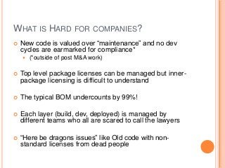 WHAT IS HARD FOR COMPANIES?
 New code is valued over “maintenance” and no dev
cycles are earmarked for compliance*
 (*ou...