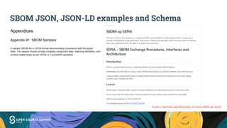 SBOM JSON, JSON-LD examples and Schema
https://github.com/OpenChain-Project/SBOM-sg-SEPIA
 