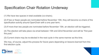 Specification Chair Rotation Underway
(1) We have two spaces in total available (co-chairs);
(2) If two or fewer people ar...