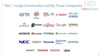 “We” = Large Community Lead By These Companies
17
 