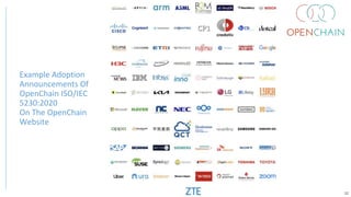 Example Adoption
Announcements Of
OpenChain ISO/IEC
5230:2020
On The OpenChain
Website
22
 