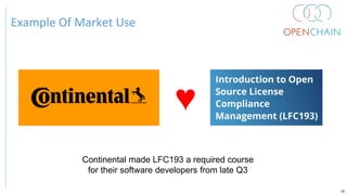 Example Of Market Use
28
Continental made LFC193 a required course
for their software developers from late Q3
♥️
 