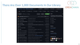 There Are Over 1,000 Documents In Our Library
29
 