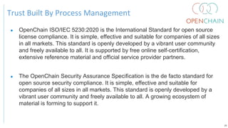Trust Built By Process Management
● OpenChain ISO/IEC 5230:2020 is the International Standard for open source
license compliance. It is simple, effective and suitable for companies of all sizes
in all markets. This standard is openly developed by a vibrant user community
and freely available to all. It is supported by free online self-certification,
extensive reference material and official service provider partners.
● The OpenChain Security Assurance Specification is the de facto standard for
open source security compliance. It is simple, effective and suitable for
companies of all sizes in all markets. This standard is openly developed by a
vibrant user community and freely available to all. A growing ecosystem of
material is forming to support it.
19
 