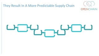 They Result In A More Predictable Supply Chain
 
