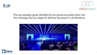 tl;dr
The key strategic goals identified by our governing board were met.
Our message and our stage for delivery has grown in all directions.
1
 