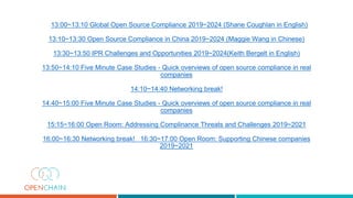 13:00~13:10 Global Open Source Compliance 2019~2024 (Shane Coughlan in English)
13:10~13:30 Open Source Compliance in Chin...