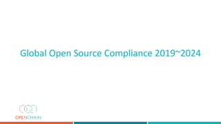 Global Open Source Compliance 2019~2024
 