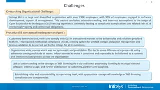 3
Challenges
Overarching Organizational Challenge :
Infosys Ltd is a large and diversified organization with over 230K emp...
