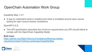 OpenChain Automation Work Group
Capability Map 1.5.7:
● A way to understand what is needed (and what is available) around ...