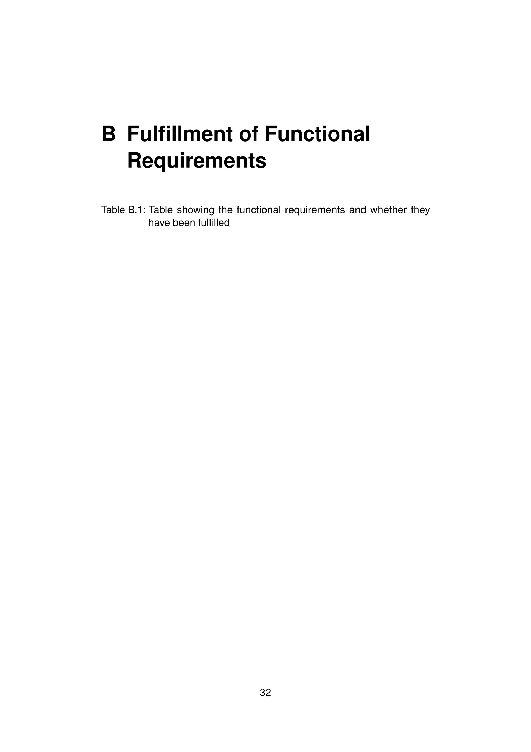 B Fulfillment of Functional
Requirements
Table B.1: Table showing the functional requirements and whether they
have been fulfilled
32
 