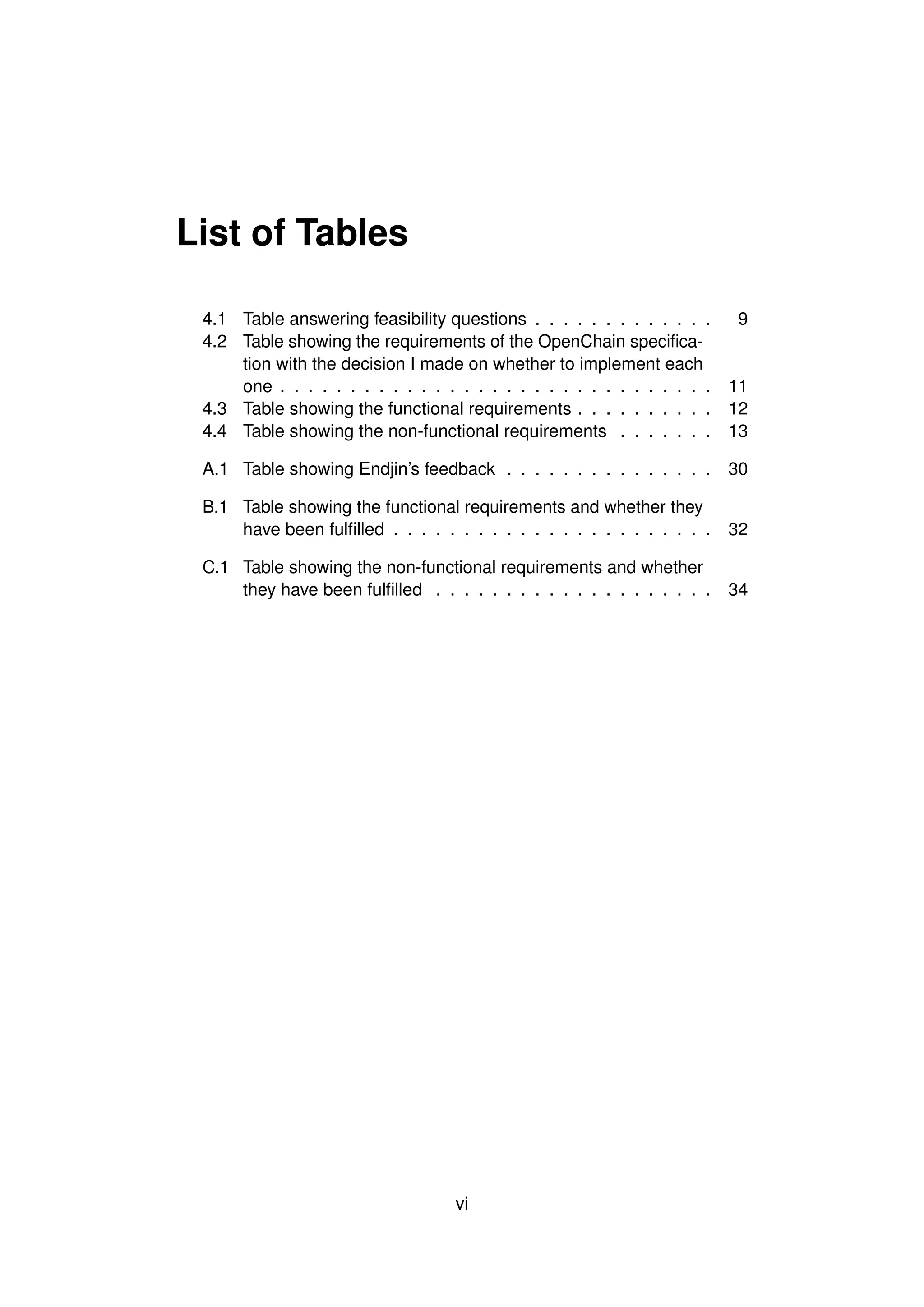List of Tables
4.1 Table answering feasibility questions . . . . . . . . . . . . . 9
4.2 Table showing the requirements of the OpenChain specifica-
tion with the decision I made on whether to implement each
one . . . . . . . . . . . . . . . . . . . . . . . . . . . . . . . 11
4.3 Table showing the functional requirements . . . . . . . . . . 12
4.4 Table showing the non-functional requirements . . . . . . . 13
A.1 Table showing Endjin’s feedback . . . . . . . . . . . . . . . 30
B.1 Table showing the functional requirements and whether they
have been fulfilled . . . . . . . . . . . . . . . . . . . . . . . 32
C.1 Table showing the non-functional requirements and whether
they have been fulfilled . . . . . . . . . . . . . . . . . . . . 34
vi
 