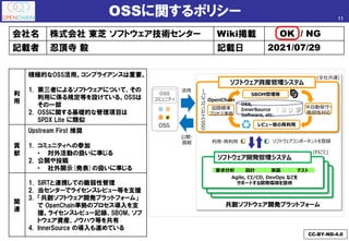 OpenChain Japan Work Group Meeting #20 - Case Studies