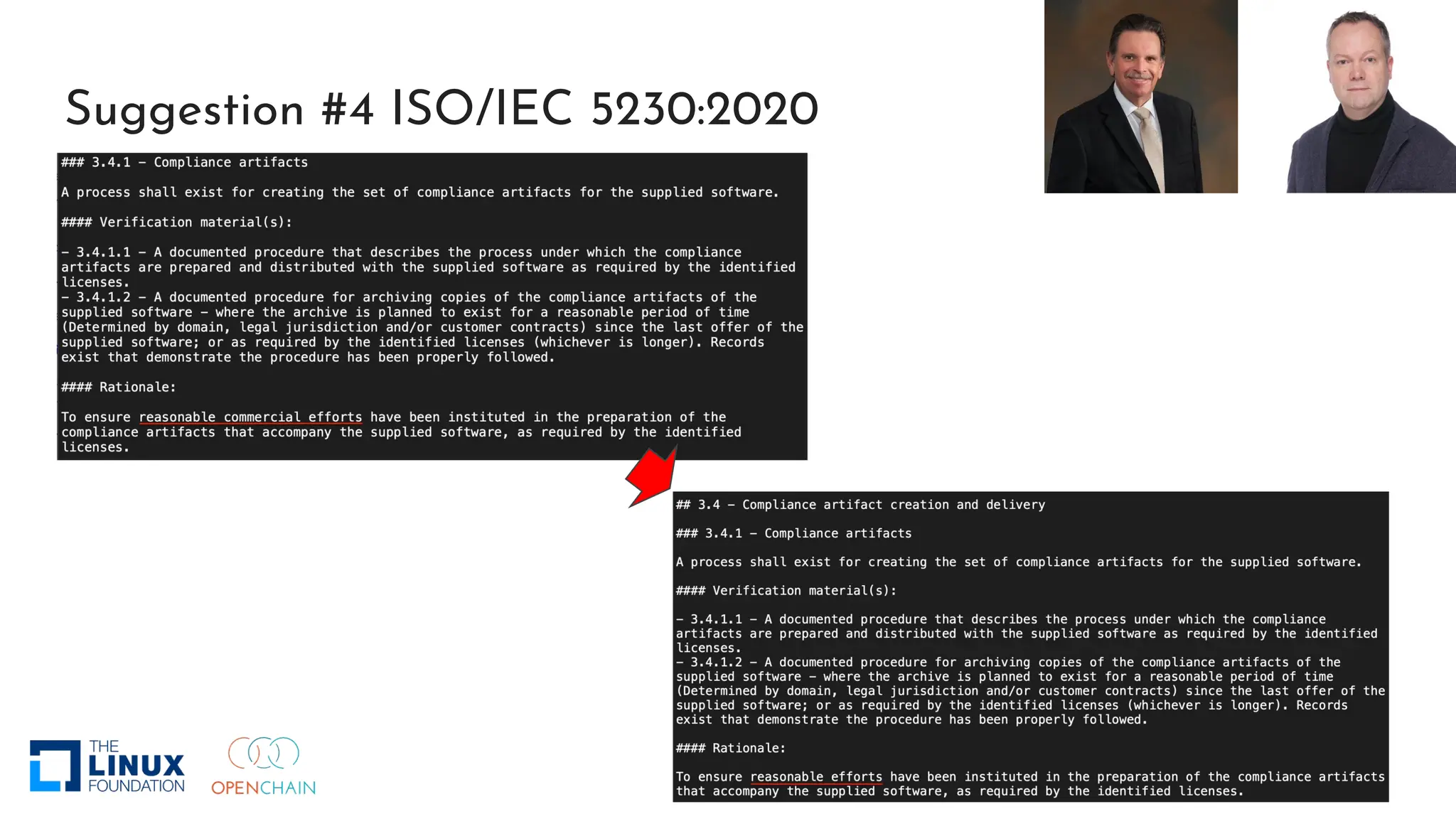Suggestion #4 ISO/IEC 5230:2020
 