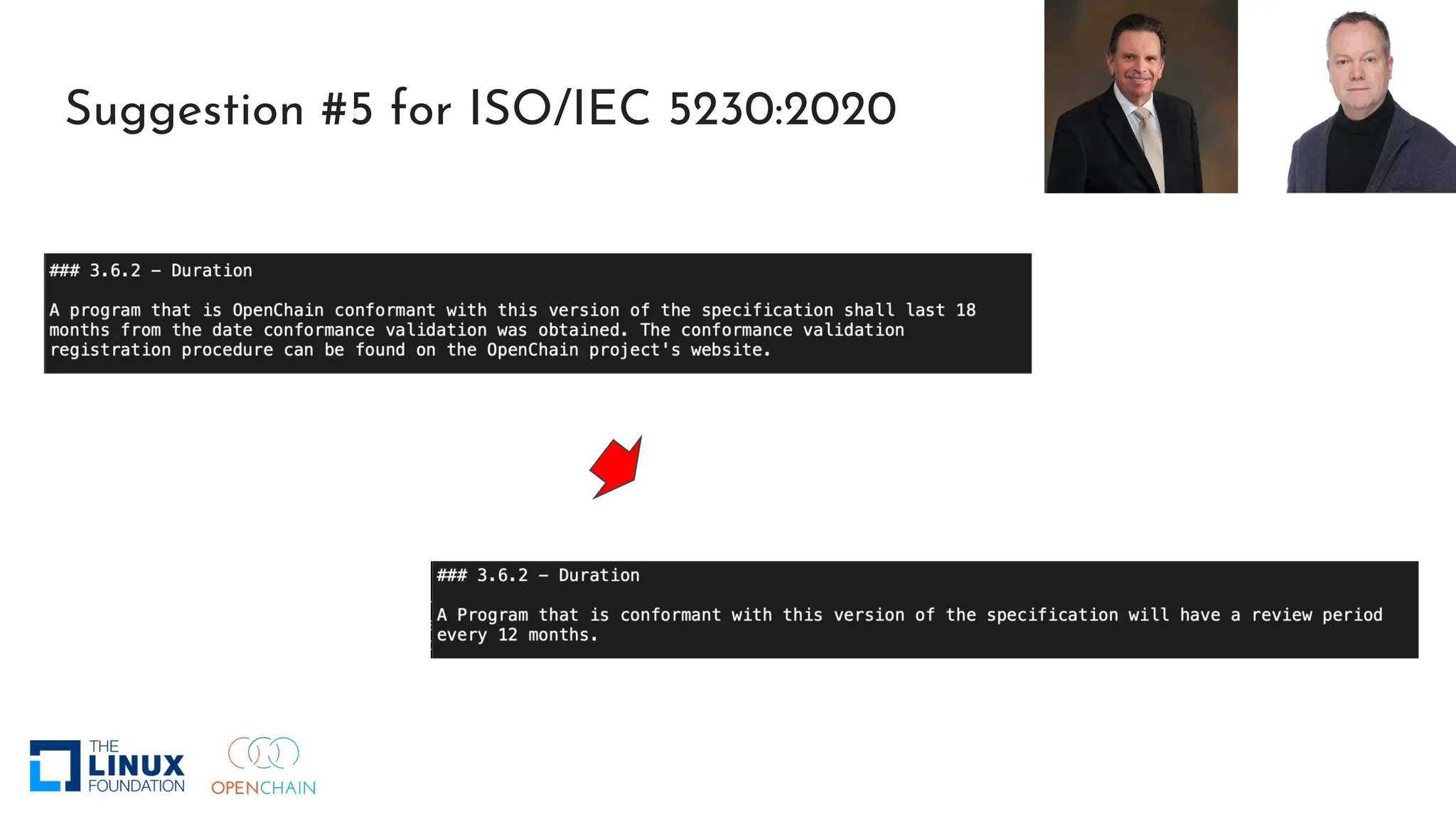 Suggestion #5 for ISO/IEC 5230:2020
 