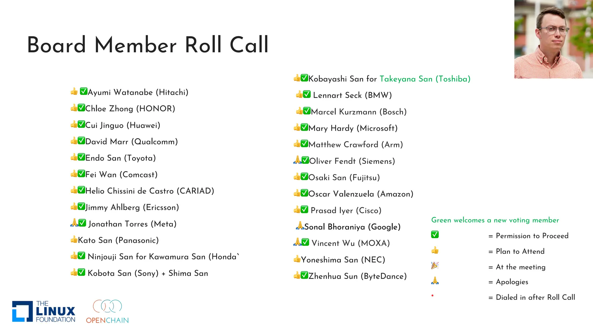 Board Member Roll Call
👍 ✅Ayumi Watanabe (Hitachi)
👍✅Chloe Zhong (HONOR)
👍✅Cui Jinguo (Huawei)
👍✅David Marr (Qualcomm)
👍✅Endo San (Toyota)
👍✅Fei Wan (Comcast)
👍✅Helio Chissini de Castro (CARIAD)
👍✅Jimmy Ahlberg (Ericsson)
🙏✅ Jonathan Torres (Meta)
👍Kato San (Panasonic)
👍✅ Ninjouji San for Kawamura San (Honda)
👍✅ Kobota San (Sony) + Shima San
👍✅Kobayashi San for Takeyana San (Toshiba)
👍✅ Lennart Seck (BMW)
👍✅Marcel Kurzmann (Bosch)
👍✅Mary Hardy (Microsoft)
👍✅Matthew Crawford (Arm)
🙏✅Oliver Fendt (Siemens)
👍✅Osaki San (Fujitsu)
👍✅Oscar Valenzuela (Amazon)
👍✅ Prasad Iyer (Cisco)
🙏Sonal Bhoraniya (Google)
🙏✅ Vincent Wu (MOXA)
👍Yoneshima San (NEC)
👍✅Zhenhua Sun (ByteDance)
Green welcomes a new voting member
✅ = Permission to Proceed
👍 = Plan to Attend
🎉 = At the meeting
🙏 = Apologies
* = Dialed in after Roll Call
 