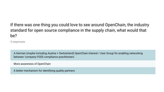 The OpenChain Q4 Survey