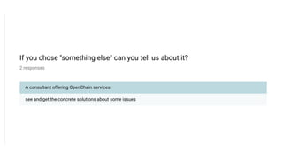 The OpenChain Q4 Survey