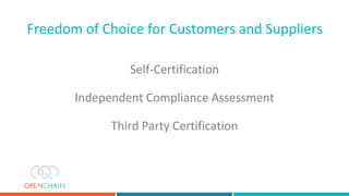 Self-Certification
Independent Compliance Assessment
Third Party Certification
Freedom of Choice for Customers and Suppliers
 
