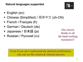 Natural languages supported
 English (en)
 Chinese (Simplified) / 简体中文 (zh-CN)
 French / Français (fr)
 German / Deutsch (de)
 Japanese / 日本語 (ja)
 Russian / Русский (ru)
39
Even if you can’t understand the detailed justifications,
you can see the criteria & claimed answers
Our sincere
thanks to all
the hard-working
translators!!
 