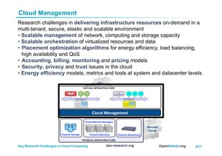 9/17Key Research Challenges in Cloud Computing
Cloud Management
Research challenges in delivering infrastructure resources on-demand in a
multi-tenant, secure, elastic and scalable environment
• Scalable management of network, computing and storage capacity
• Scalable orchestration of virtualized resources and data
•  Placement optimization algorithms for energy efficiency, load balancing,
high availability and QoS
•  Accounting, billing, monitoring and pricing models
•  Security, privacy and trust issues in the cloud
• Energy efficiency models, metrics and tools at system and datacenter levels
 