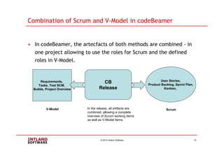 Scrum Coder Distributed Software Development with Scrum and Social Coding | PDF