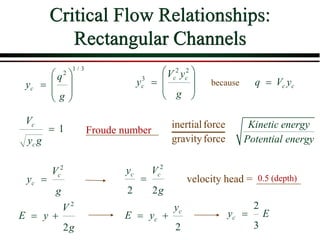 Critical Flow Relationships:
Rectangular Channels
3/1
2









g
q
yc cc yVq 









g
yV
y
cc
c
22
3
g
V
y
c
c
2

1
gy
V
c
c
Froude number
velocity head =
because
g
Vy cc
22
2

2
c
c
y
yE  Eyc
3
2

forcegravity
forceinertial
0.5 (depth)
g
V
yE
2
2

Kinetic energy
Potential energy
 