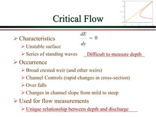 Critical Flow
 Characteristics
Unstable surface
Series of standing waves
 Occurrence
Broad crested weir (and other weirs)
Channel Controls (rapid changes in cross-section)
Over falls
Changes in channel slope from mild to steep
 Used for flow measurements
___________________________________________Unique relationship between depth and discharge
Difficult to measure depth
0
1
2
3
4
0 1 2 3 4
E
y
0
dy
dE
 