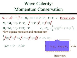 Wave Celerity:
Momentum Conservation
1 2 w w wy V V V V V V VM M
1 2 wy V V VM M
  VVVyg w   y y+yV+V-VwV-Vw
steady flow
  yVVM w
2
1   Per unit width2 w wM V V V V V y
Now equate pressure and momentum
1 2
221
2p pF F g y y y
2 2 21
2
2 wg y y y y y y V V V
 
