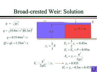 Broad-crested Weir: Solution
0.5
yc
E
Broad-crested
weir
yc=0.3 m
3
cgyq 
 32
3.0)/8.9( msmq 
smq /5144.0 2

smqLQ /54.1 3

Eyc
3
2

myE c 45.0
2
3
2 
1 2 0.95E E P m  
2
1
2
11
2gy
q
yE 
435.05.011  myH
935.01 y
2
1 12
12
q
E y
gE
 