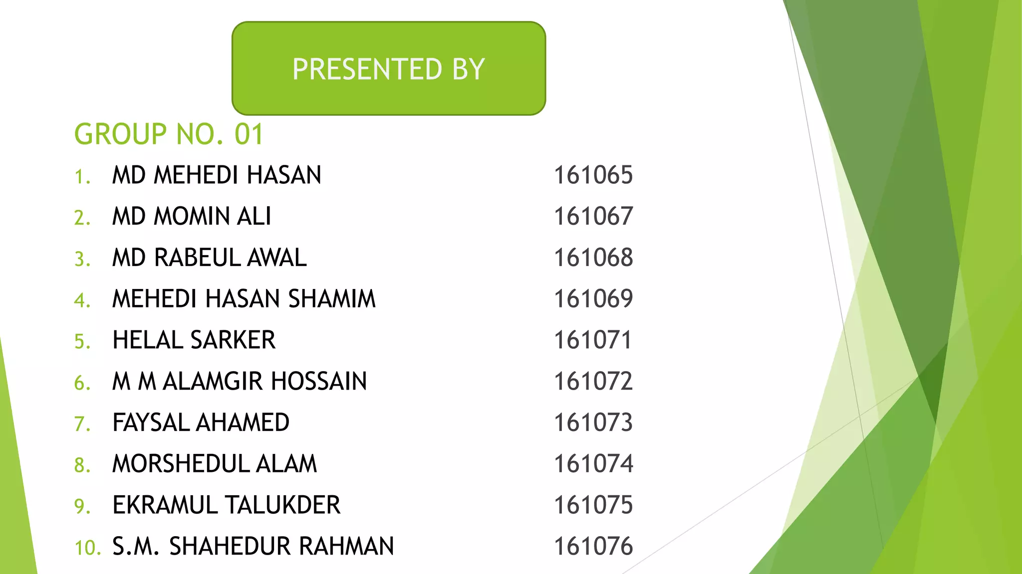 GROUP NO. 01
1. MD MEHEDI HASAN
2. MD MOMIN ALI
3. MD RABEUL AWAL
4. MEHEDI HASAN SHAMIM
5. HELAL SARKER
6. M M ALAMGIR HOSSAIN
7. FAYSAL AHAMED
8. MORSHEDUL ALAM
9. EKRAMUL TALUKDER
10. S.M. SHAHEDUR RAHMAN
161065
161067
161068
161069
161071
161072
161073
161074
161075
161076
PRESENTED BY
 