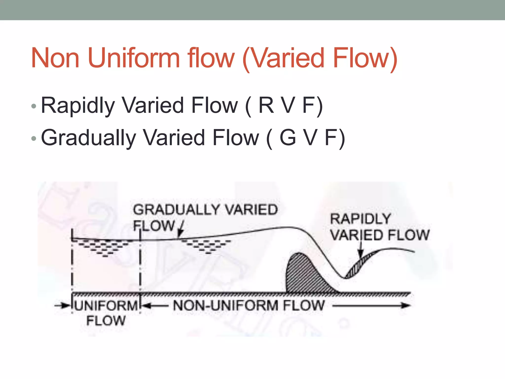 Non Uniform flow (Varied Flow)
• Rapidly Varied Flow ( R V F)
• Gradually Varied Flow ( G V F)
 