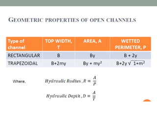 Open channel Flow - Uniform Flow | PPTX