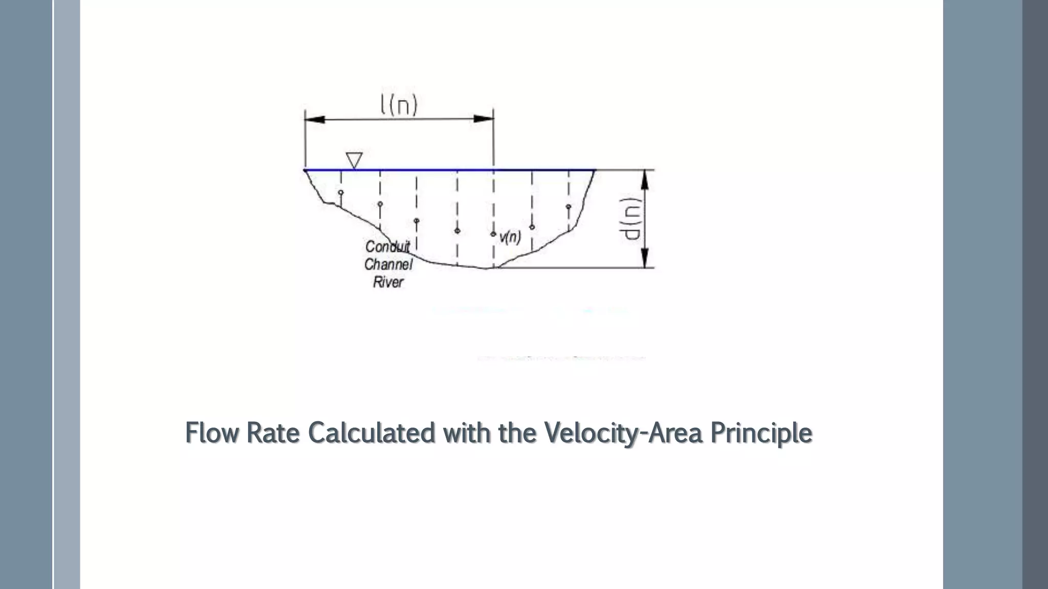 Flow Rate Calculated with the Velocity-Area Principle
 