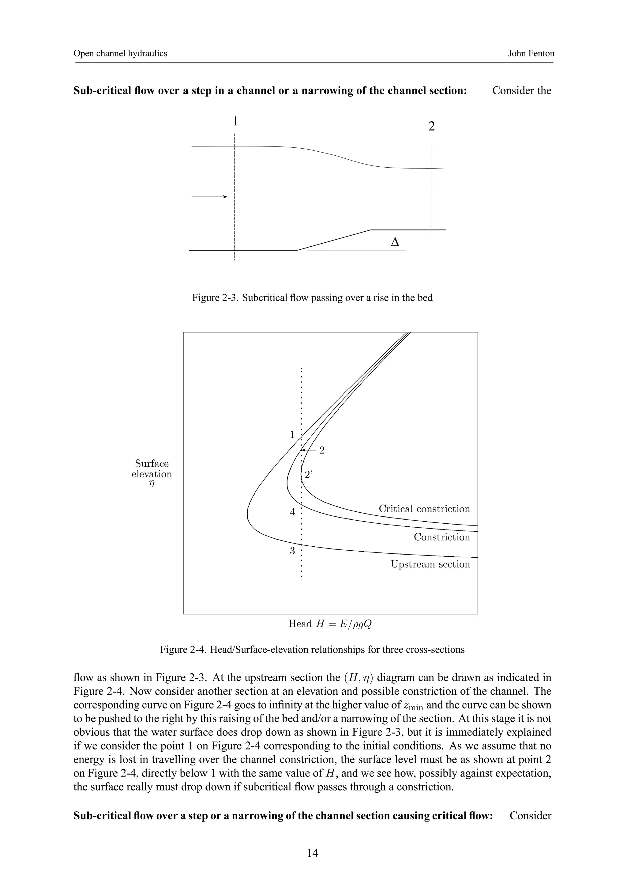 Open channel hydraulics John Fenton 
Sub-critical flow over a step in a channel or a narrowing of the channel section: Consider the 
1 2 
Δ 
Figure 2-3. Subcritical flow passing over a rise in the bed 
Surface 
elevation 
η 
¾ 
Head H = E/ρgQ 
Critical constriction 
Constriction 
Upstream section 
1 
2 
4 
3 
2’ 
Figure 2-4. Head/Surface-elevation relationships for three cross-sections 
flow as shown in Figure 2-3. At the upstream section the (H, η) diagram can be drawn as indicated in 
Figure 2-4. Now consider another section at an elevation and possible constriction of the channel. The 
corresponding curve on Figure 2-4 goes to infinity at the higher value of zmin and the curve can be shown 
to be pushed to the right by this raising of the bed and/or a narrowing of the section. At this stage it is not 
obvious that the water surface does drop down as shown in Figure 2-3, but it is immediately explained 
if we consider the point 1 on Figure 2-4 corresponding to the initial conditions. As we assume that no 
energy is lost in travelling over the channel constriction, the surface level must be as shown at point 2 
on Figure 2-4, directly below 1 with the same value of H, and we see how, possibly against expectation, 
the surface really must drop down if subcritical flow passes through a constriction. 
Sub-critical flow over a step or a narrowing of the channel section causing critical flow: Consider 
14 
 