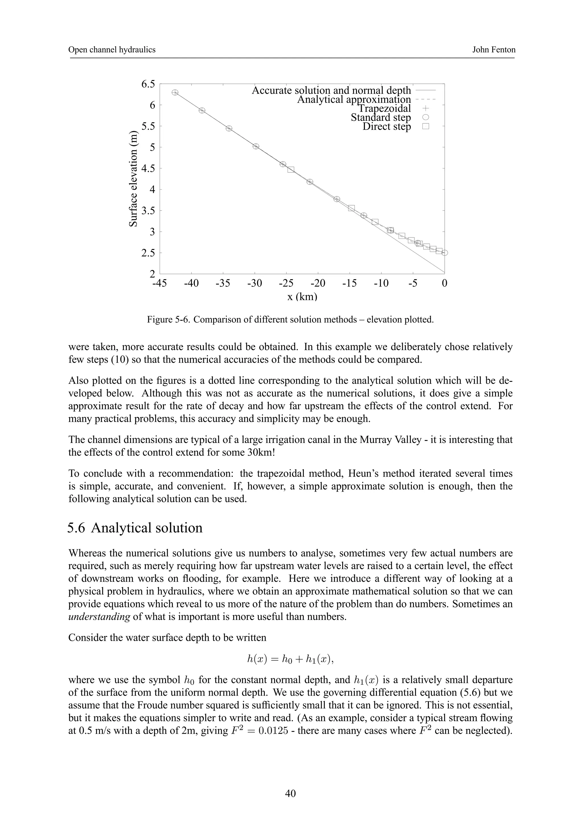 Open channel hydraulics John Fenton 
6.5 
6 
5.5 
5 
4.5 
4 
3.5 
3 
2.5 
2 
Accurate solution and normal depth 
Analytical approximation 
-45 -40 -35 -30 -25 -20 -15 -10 -5 0 
Surface elevation (m) 
x (km) 
Trapezoidal 
Standard step 
Direct step 
Figure 5-6. Comparison of different solution methods – elevation plotted. 
were taken, more accurate results could be obtained. In this example we deliberately chose relatively 
few steps (10) so that the numerical accuracies of the methods could be compared. 
Also plotted on the figures is a dotted line corresponding to the analytical solution which will be de-veloped 
below. Although this was not as accurate as the numerical solutions, it does give a simple 
approximate result for the rate of decay and how far upstream the effects of the control extend. For 
many practical problems, this accuracy and simplicity may be enough. 
The channel dimensions are typical of a large irrigation canal in the Murray Valley - it is interesting that 
the effects of the control extend for some 30km! 
To conclude with a recommendation: the trapezoidal method, Heun’s method iterated several times 
is simple, accurate, and convenient. If, however, a simple approximate solution is enough, then the 
following analytical solution can be used. 
5.6 Analytical solution 
Whereas the numerical solutions give us numbers to analyse, sometimes very few actual numbers are 
required, such as merely requiring how far upstream water levels are raised to a certain level, the effect 
of downstream works on flooding, for example. Here we introduce a different way of looking at a 
physical problem in hydraulics, where we obtain an approximate mathematical solution so that we can 
provide equations which reveal to us more of the nature of the problem than do numbers. Sometimes an 
understanding of what is important is more useful than numbers. 
Consider the water surface depth to be written 
h(x) = h0 + h1(x), 
where we use the symbol h0 for the constant normal depth, and h1(x) is a relatively small departure 
of the surface from the uniform normal depth. We use the governing differential equation (5.6) but we 
assume that the Froude number squared is sufficiently small that it can be ignored. This is not essential, 
but it makes the equations simpler to write and read. (As an example, consider a typical stream flowing 
at 0.5 m/s with a depth of 2m, giving F 2 = 0.0125 - there are many cases where F 2 can be neglected). 
40 
 