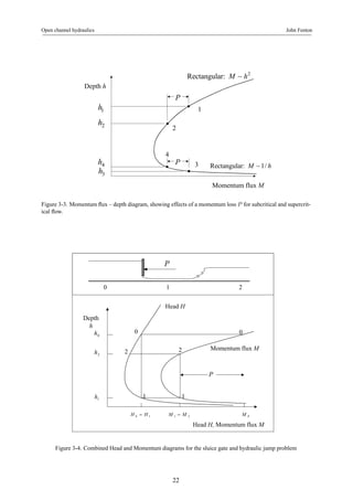 Open channel hydraulics John Fenton 
Momentum flux M 
Depth h 
h1 
h2 
3 
2 
1 
4 
Rectangular: M ~ h2 
Rectangular: M ~ 1/ h 
P 
h4 P 
h3 
Figure 3-3. Momentum flux – depth diagram, showing effects of a momentum loss P for subcritical and supercrit-ical 
flow. 
0 h 0 
P 
Head H, Momentum flux M 
Depth 
h 
Head H 
Momentum flux M 
0 
2 2 
1 1 
H 0 = H1 M 1 = M 2 M 0 
2 h 
1 h 
P 
0 1 2 
Figure 3-4. Combined Head and Momentum diagrams for the sluice gate and hydraulic jump problem 
22 
 