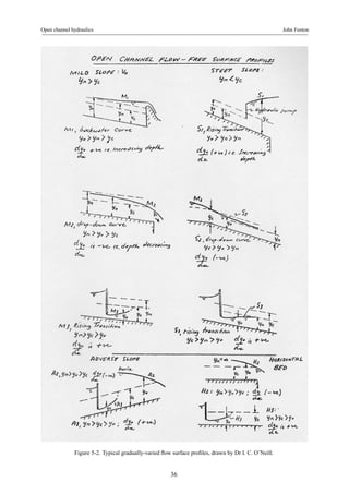 Open channel hydraulics John Fenton 
Figure 5-2. Typical gradually-varied flow surface profiles, drawn by Dr I. C. O’Neill. 
36 
 